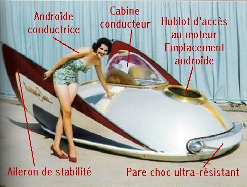 RETROMAD - Voiture volante dans Retromad 17070708291515263615135741