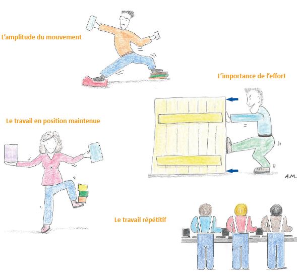 hebergement d'image