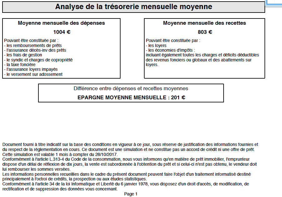 Dispositif Pinel en y logeant un ascendant une bonne idée