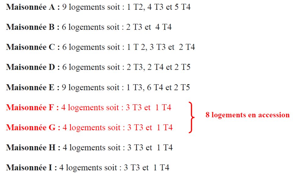 hebergement d'image