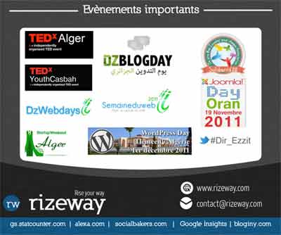 Le Web algérien en chiffres 1201150524191086879302163