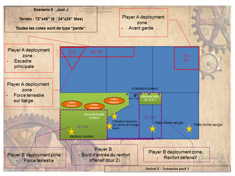 Amiralx - scenario Pack 1 (rencontre DW Valence 2017) 17050201504215750015015411