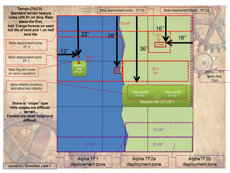 Amiralx - scenario Pack 1 (rencontre DW Valence 2017) 17050201504515750015015418