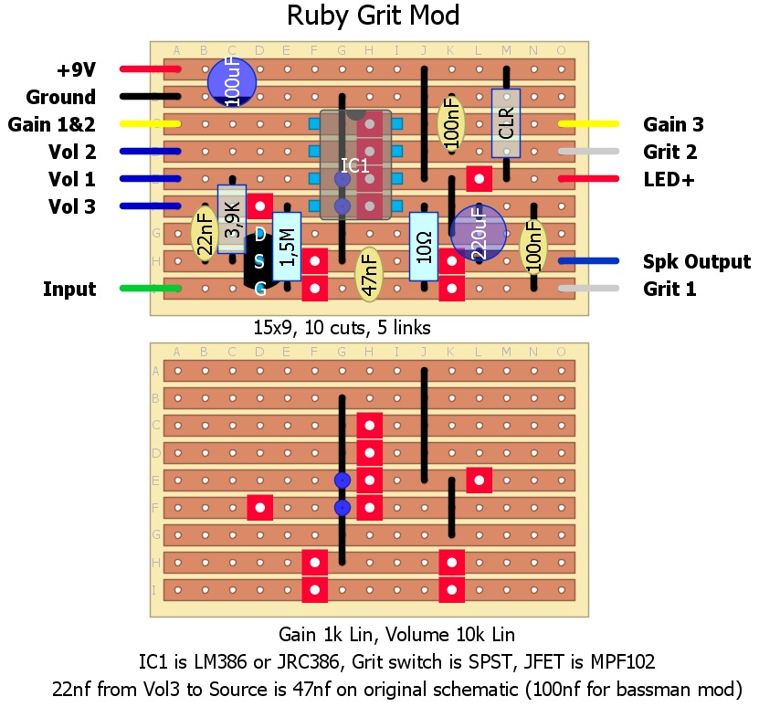 Ruby Grit Mod