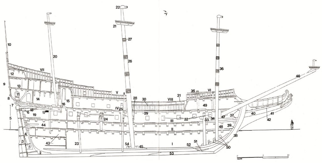 batavia - Le BATAVIA, reconstitution d'un navire de la V.O.C. (1629) 17072802262823134915175987