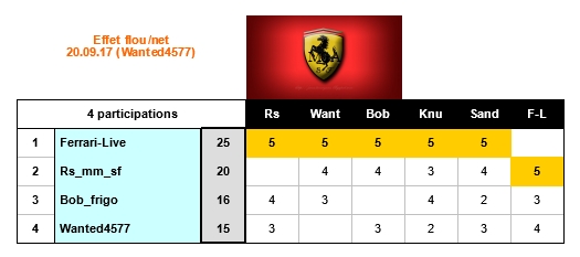 Concours_Ferrari_2017_Sept_20