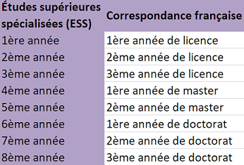 Informations Importantes 18010703292621900815439816